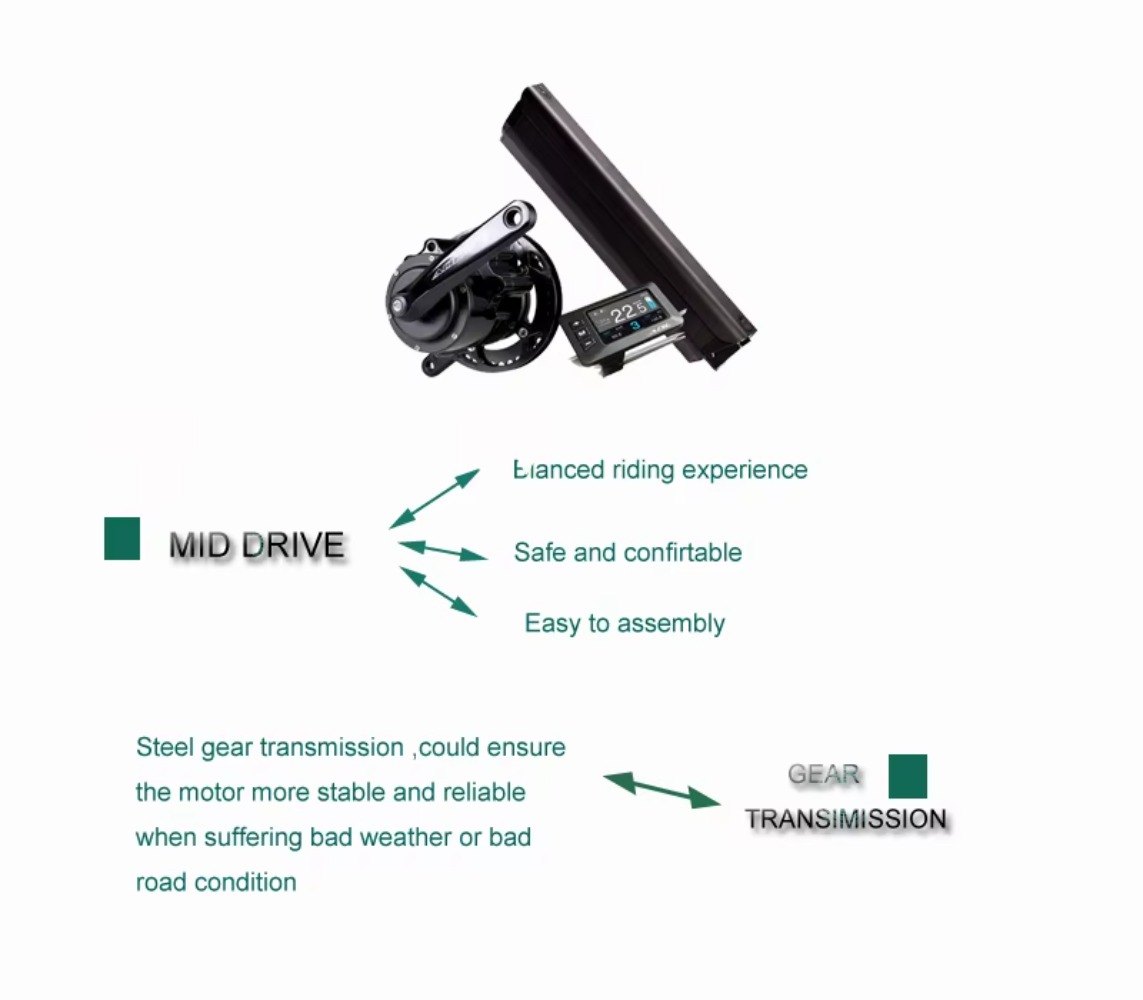 トルクセンサー付き電動自転車ミッドドライブモーター電動自転車 - Torque Sensor Mid Drive Motor Kit のレビューと価格