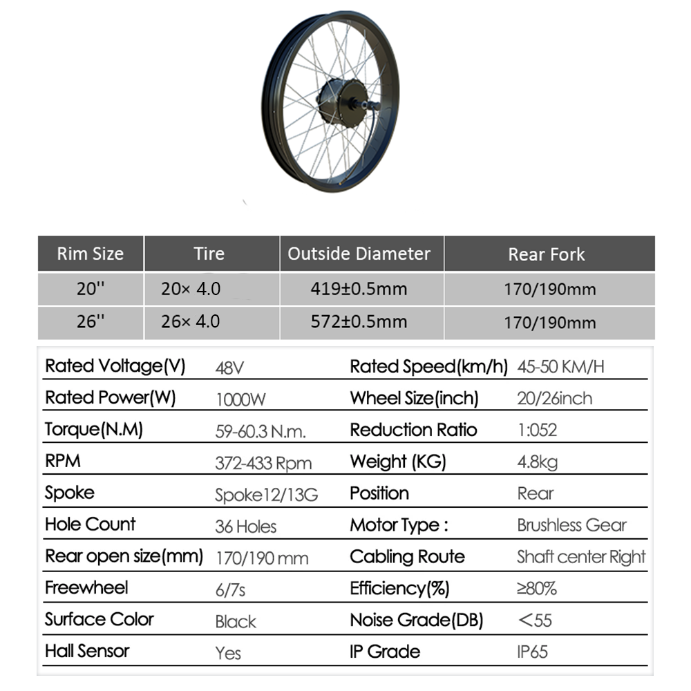 48V 2000W Eバイク ファットタイヤ変換キット 20 - Dual Motor Ebike Kit 2000W のレビューと価格