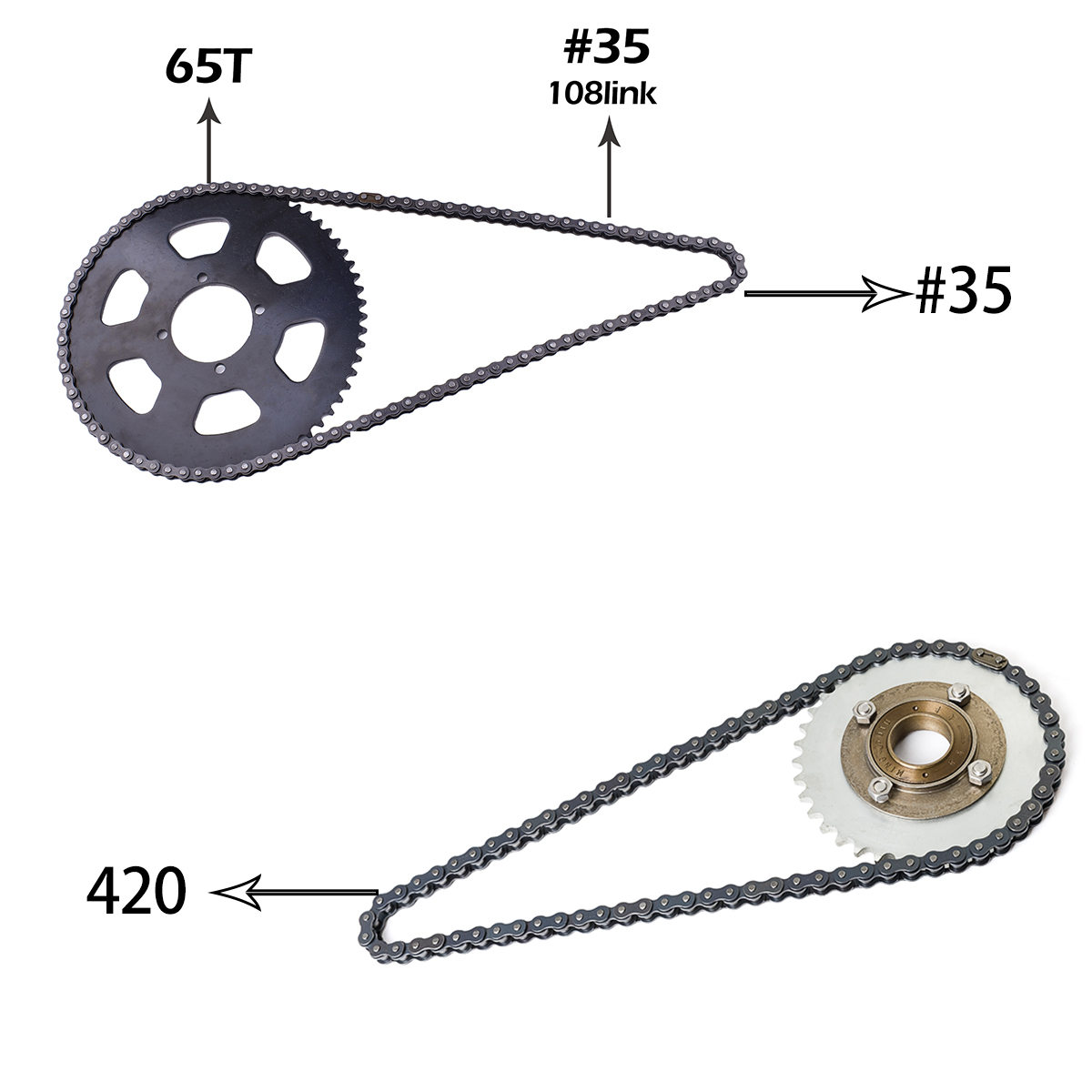 Kunray KR5V V2 72V 5000W 電動ブラシ - 5000W Hub Motor Kit 72V のレビューと価格