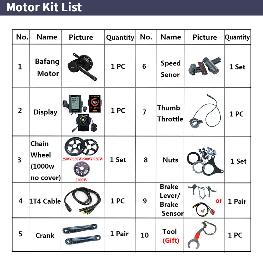 Bafang BBSHD 1000W 48V 68mm ミッ - Side Hung Mid Drive Motor Kit のレビューと価格